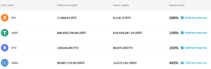 Bitget7C_167%DƬ