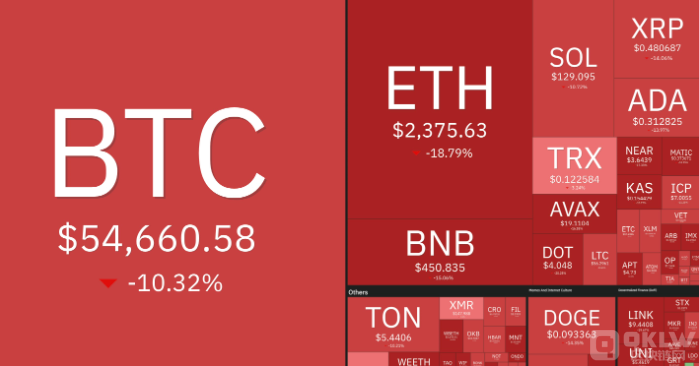 ձµlCryptoЈBiDƬ