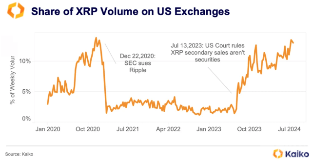 XRP_cDƬ