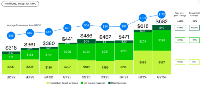 Robinhood ڶIՄ(chung)o(j)䛣ُʮ|Ԫ DƬ