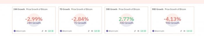 Bitcoin58000ԪЈʎAڳmDƬ
