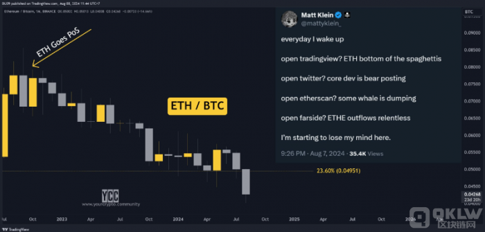 EthereumRΣCԭڣDƬ