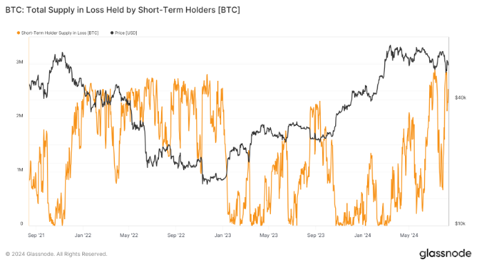 ڳpʧBitcoinЈRDƬ