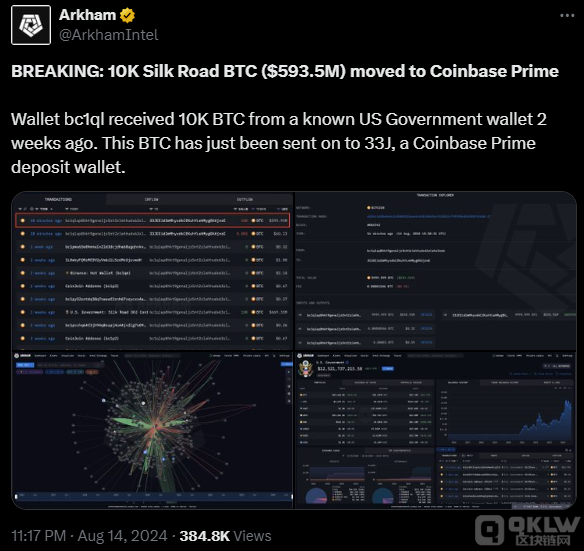 DƏSilk Road]յ10,000öBitcoi DƬ