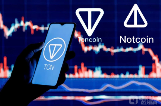 NotcoincToncoinrppϝqЈĻůDƬ