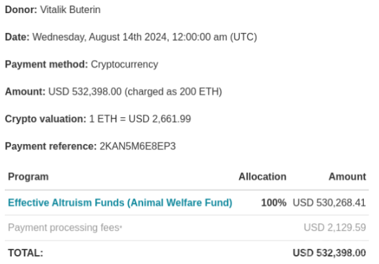 Vitalik Buterin �������ƙC����ٛ��50�f��Ԫ �DƬ