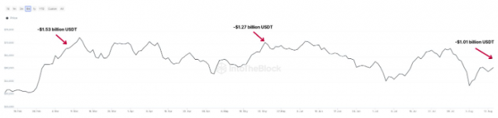 BitcoinrR𣺿Ϳq̖DƬ