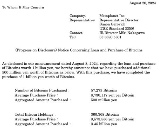 ձͶY˾MetaplanetٶBitcoin DƬ