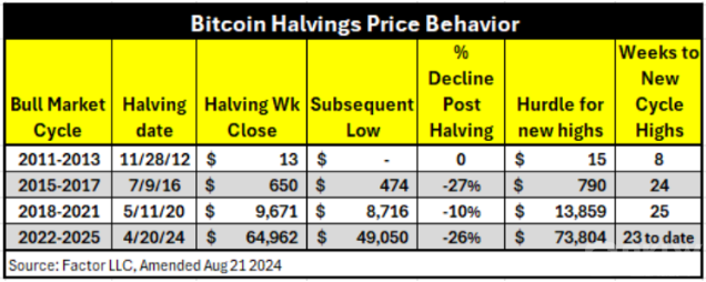 Bitcoinrӭļϝqڅ݈DƬ