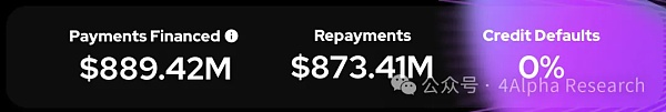 抓住 Solana 的下一個(gè)新敘事 一文讀懂 PayFi圖片