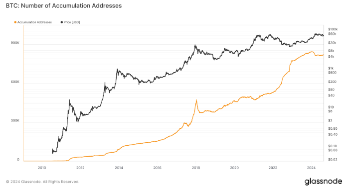 Bitcoin۷eַڜpu֏͈DƬ