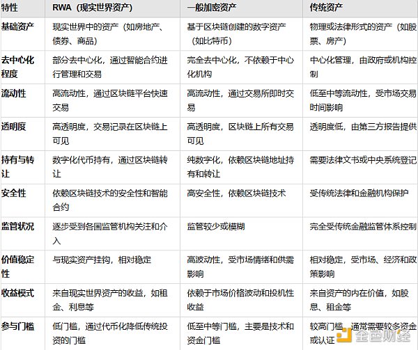 RWA挍YaDƬ