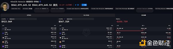 Pc(din)LĽڂ}λVitalikؔ(ci)λsˮ3.4|ԪTRXOABTC