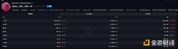 Pc(din)LĽڂ}λVitalikؔ(ci)λsˮ3.4|ԪTRXOABTC