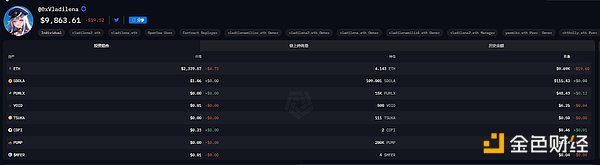Pc(din)LĽڂ}λVitalikؔ(ci)λsˮ3.4|ԪTRXOABTC