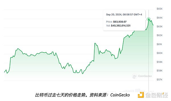 BitcoinVX˯15KѡбDƬ