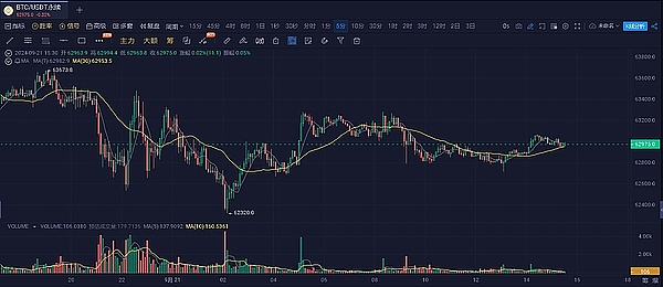 美SEC批準貝萊德BitcoinETF期權：歷史性的時刻 圖片