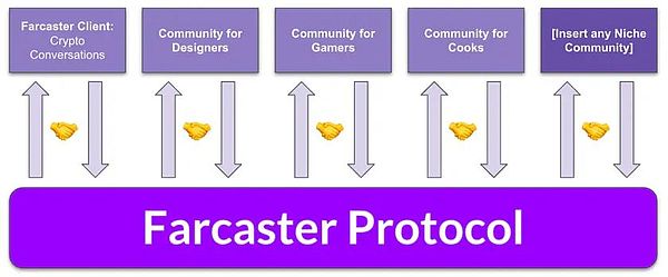 10 BlockchainMߑÈDƬ