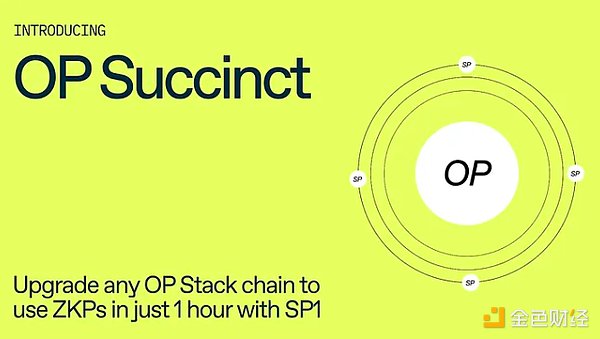 OP Stack MOP Succinct ጷ ZK Rollup DƬ