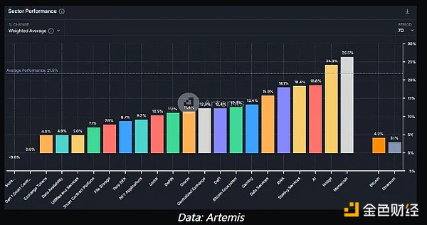 ETH/BTC�ѽ��|�׆᣿δ�������Ј��Ĵ߻������� �DƬ