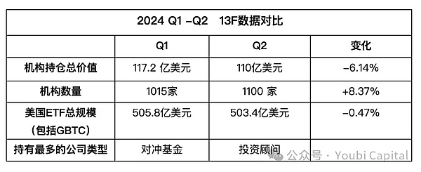 lIBitcoin2024ETFcCͶYȫDƬ
