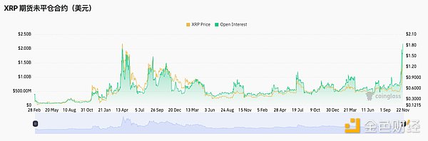 XRP IqƎŷNKɽկؚw̖DƬ
