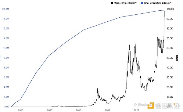 Bitcoinpӭ12 Miningϵyк׃DƬ