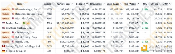 LIBTC BTCʮ˾lDƬ