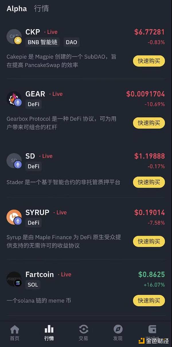 һ[Binance Alpha 10ĿccDƬ