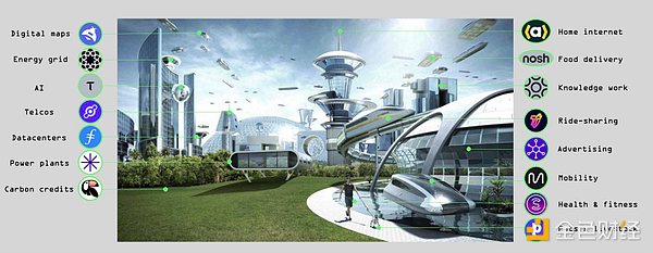 Messari��2024��DePIN�ИI�lչ���DƬ