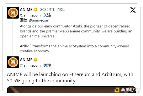 BanklessAzukilеANIMETokens DƬ