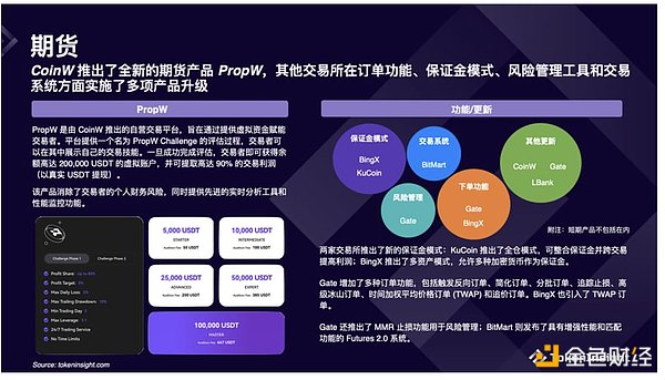 Crypto 棺2024 °ЩaƷDƬ