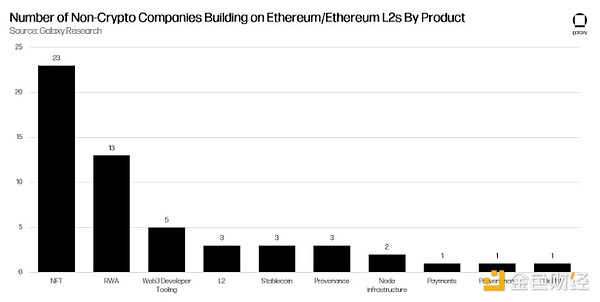Galaxy˾EthereumϘʲôDƬ