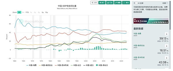 深度解析當(dāng)前行情：大額資金被盜引發(fā)市場擔(dān)憂與 圖片