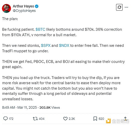 哪些因素讓BTC跌穿80000美元大關(guān)？圖片