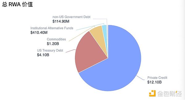CoinbaseƱTokens  ŹͬࡰΕrܱ DƬ