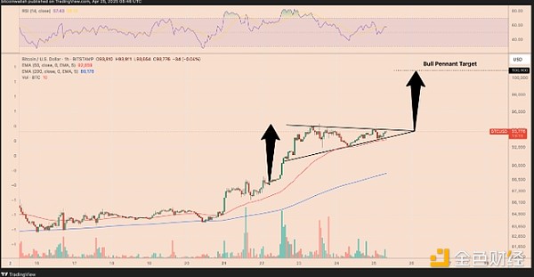 5DAyBTC5ϝq10fԪDƬ