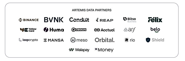 Artemis Ј󣺁Է֧õһ