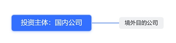 羳Web3ĿĺҎ܈DƬ