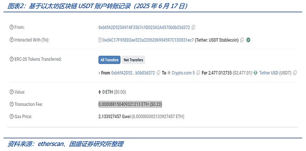 ŵһվH֧Tokensc AI DƬ