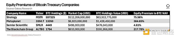 Bitcoin���乫˾����r���ܗUЧ���c�Y���Α����әC��