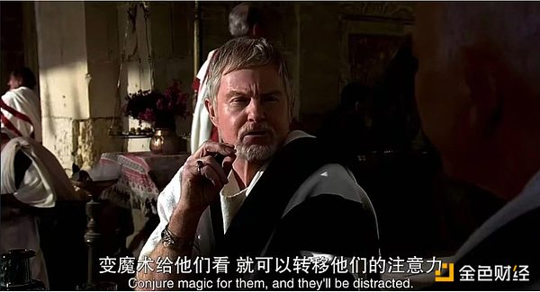 加密經濟三重奏——前奏：非農數據