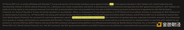 TokenInsight：什么是World Liberty Financial和USD1？