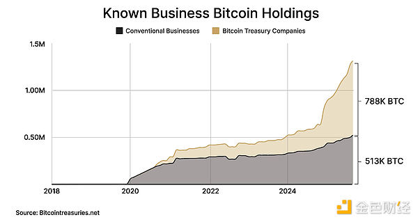 BitcoinţIƄӣʲôIُBTCDƬ