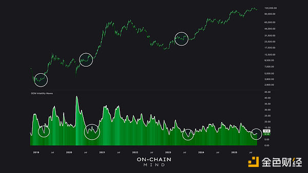 BitcoinԣƽoycCDƬ