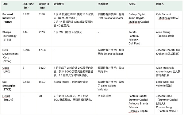降息后 機構牛市還能走多遠圖片
