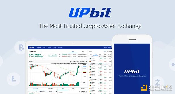 當韓國最大門戶Naver收購韓國最大交易所Upbit  圖片