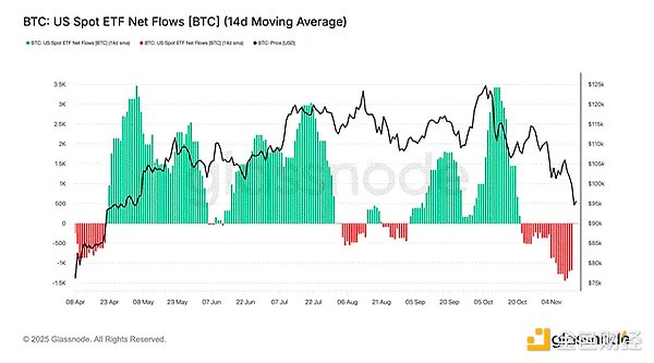 Arthur Hayes：BTC或先跌至8.5萬 然后印鈔狂潮&nbsp;圖片