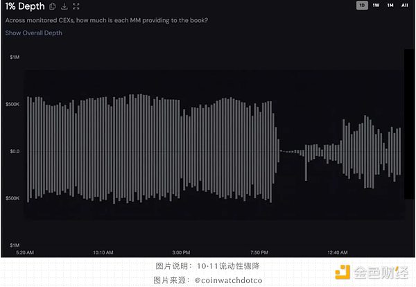 單點(diǎn)危機(jī)：MM 退出中心位置的時(shí)刻到了 資訊縮略圖